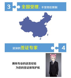 暢享澳洲之旅 一站式澳大利亞三年多次旅游簽證辦理指南