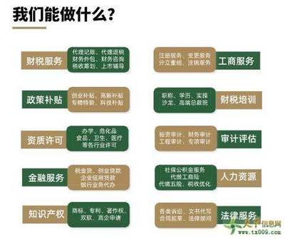 青島財稅咨詢,青島各區企業服務